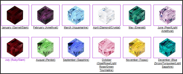 birthstones for each month. irthstones for each month